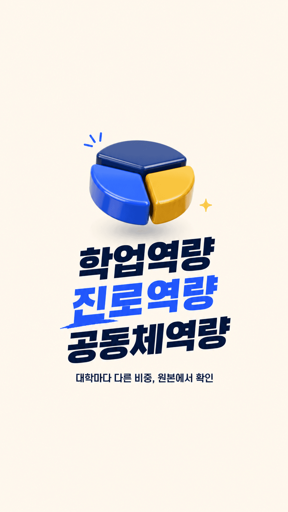 학업역량 · 진로역량 · 공동체역량